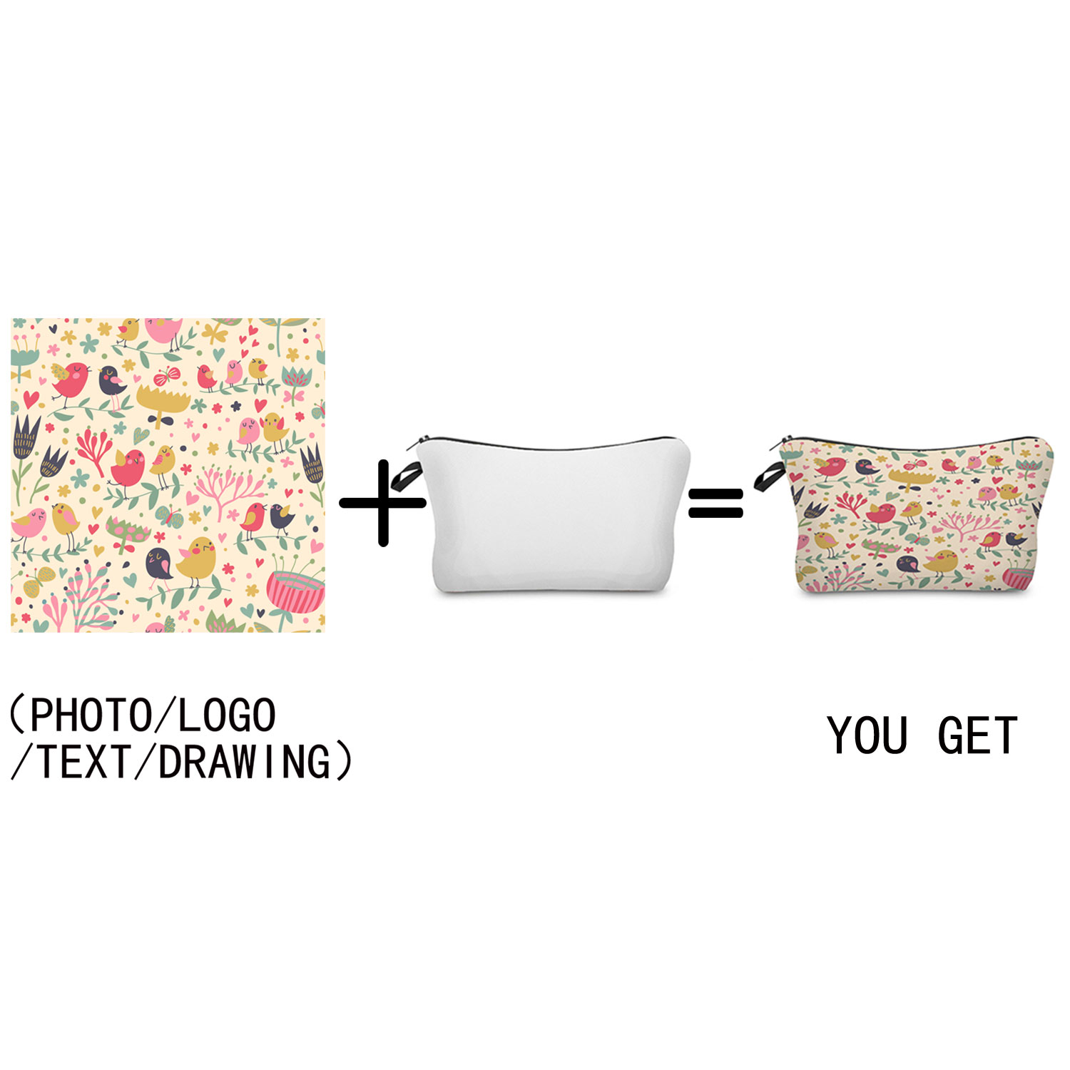 Personal Custom DIY Logo Makeu - Travel Accessories Toiletry Bag recension och pris