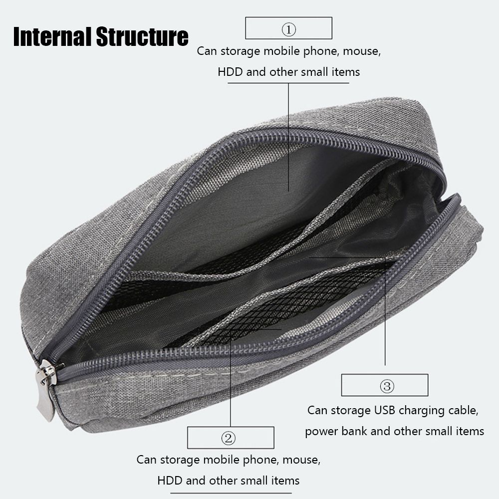 Travel Organizer HDD Gadget De - Travel Accessories Us recension och pris