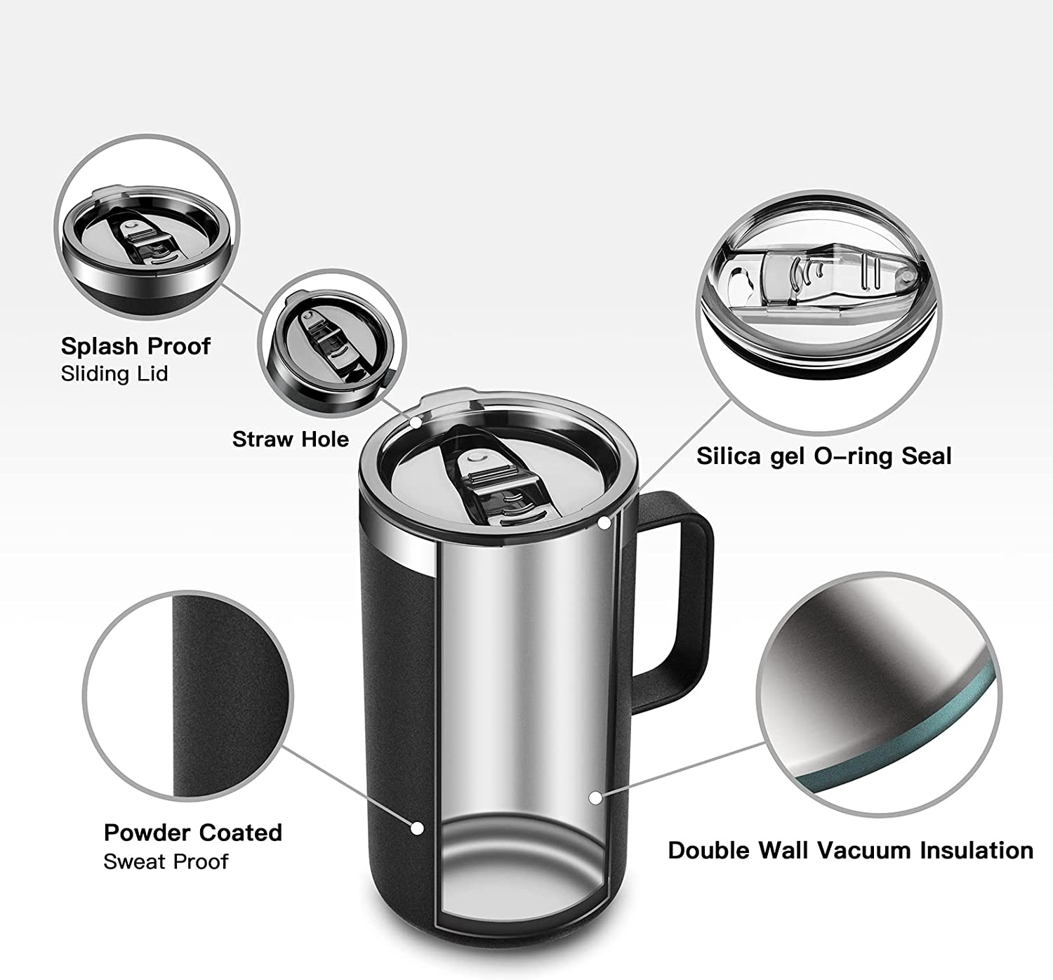 680ml Stainless Steel Coffee C - Travel Accessories Bottles recension och pris