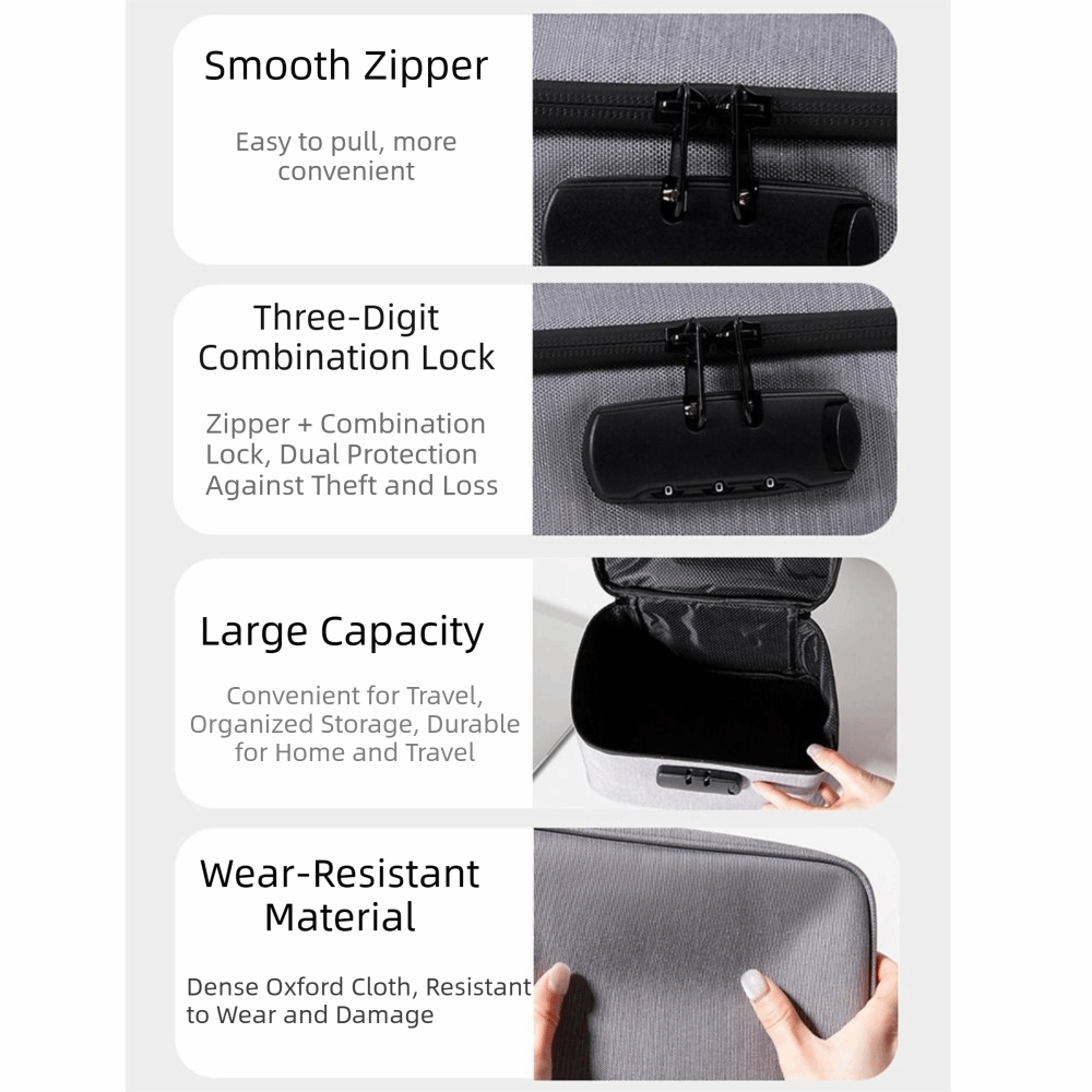 Oxford Fabric Password Lock Ba - Travel Ziplock Bags recension och pris