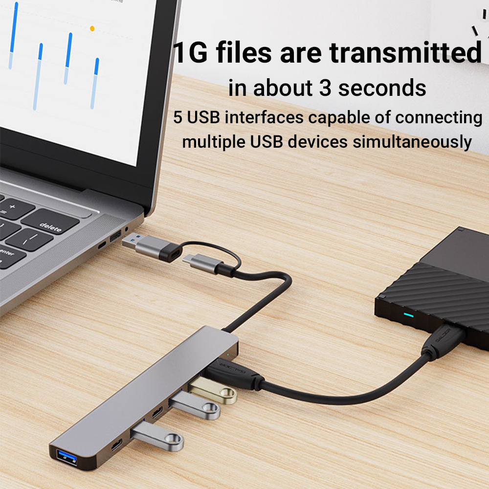 7-in-1 Dual-Head USB-C&USB Doc - Travel Accessories You Need recension och pris