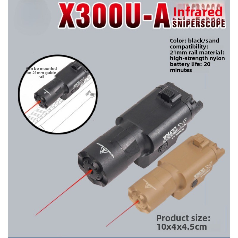 Universal 20mm Guide Rail Hand - Travel Accessories Guide recension och pris