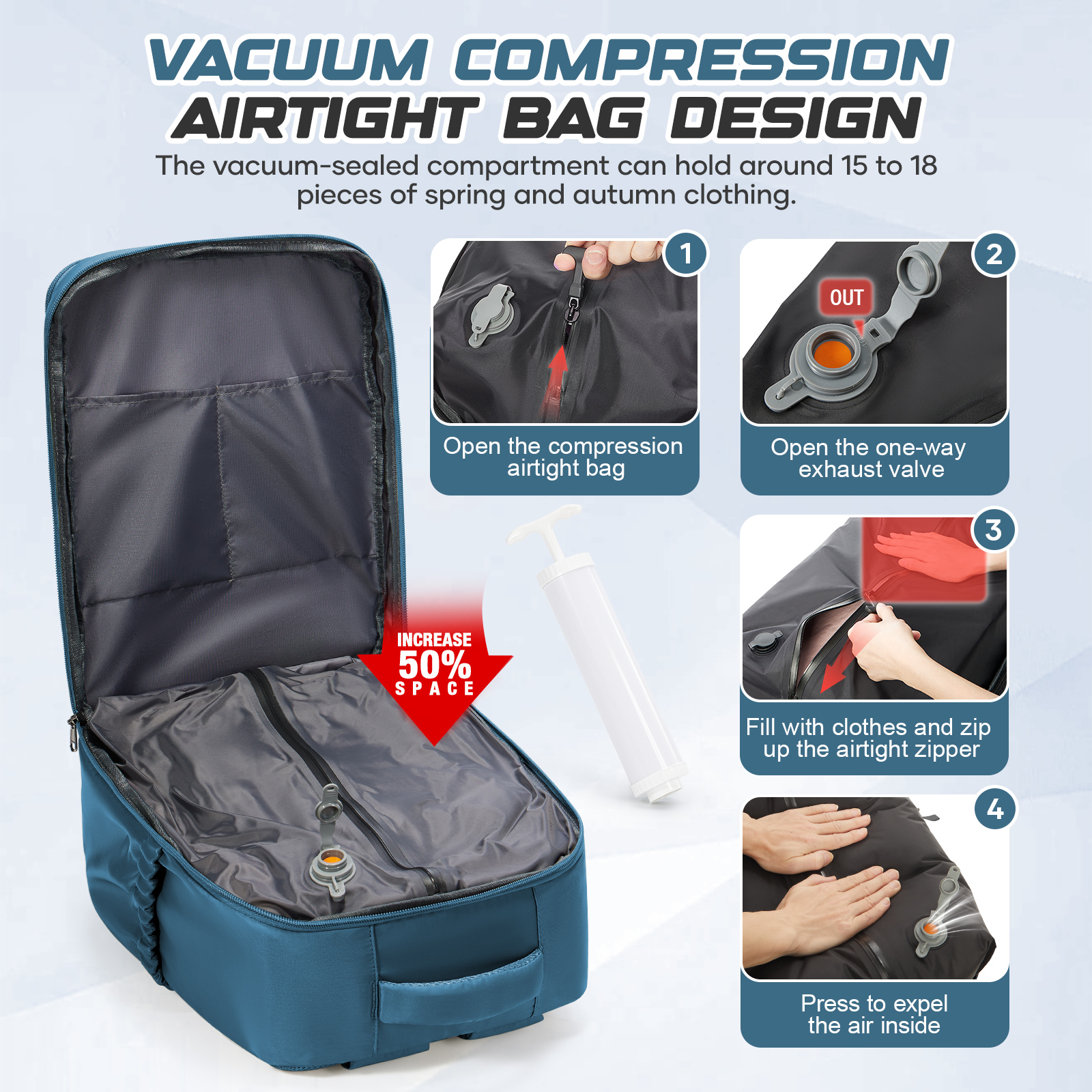 Ryanair Hand Luggage 40x30x20  - Travel Accessories Bag For Men recension och pris