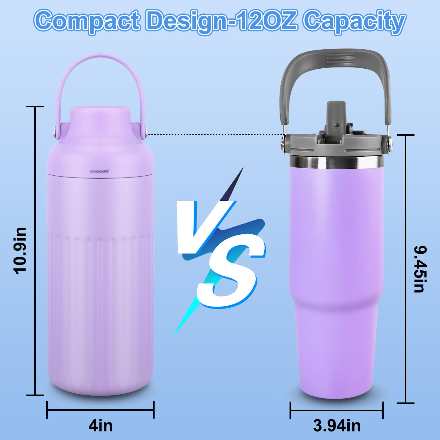 Portable Breast Milk Cooler fo - Travel Accessories Bottles recension och pris