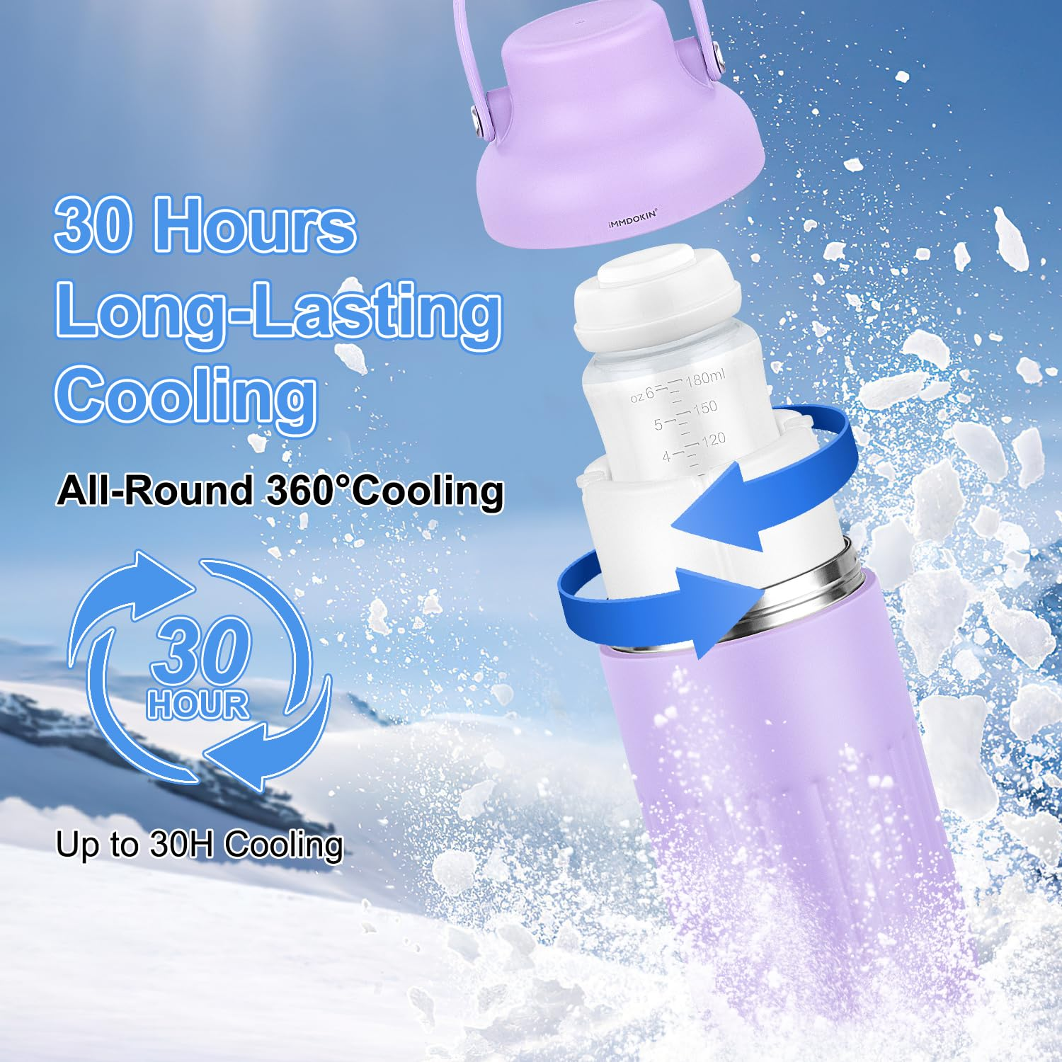 Portable Breast Milk Cooler fo - Travel Accessories Bottles recension och pris