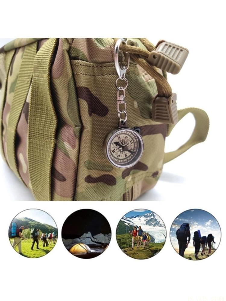 M5TC with Keychain, Mini Pocke - Travel Accessories Guide recension och pris